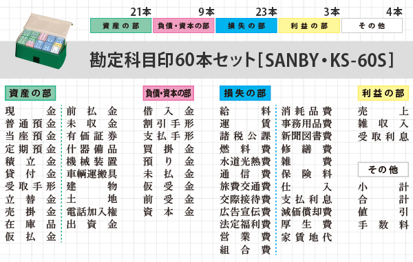 サンビー・勘定科目印・90本セット[SANBY・KS-90S]